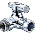 ﻿The Role of FPT x MPT Adapters in Gas Line Connections